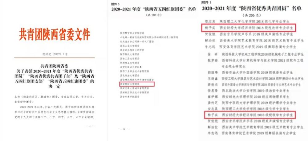 西财大团委荣获2020-2021年度“陕西省五四红旗团委”荣誉称号