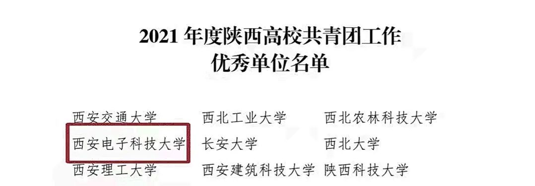 西电校团委荣获2021年度多项省级荣誉