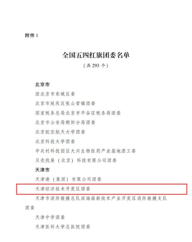 天津经开区团委荣获全国五四红旗团委荣誉称号！