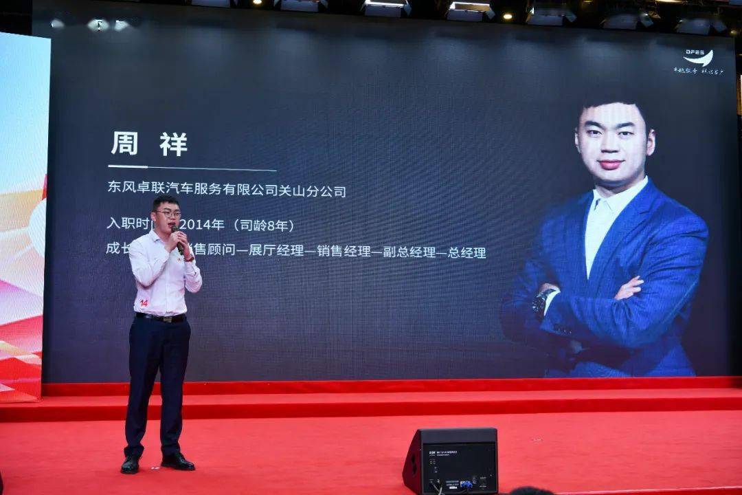 祝贺！周祥荣获东风公司“十大青年明星”荣誉称号