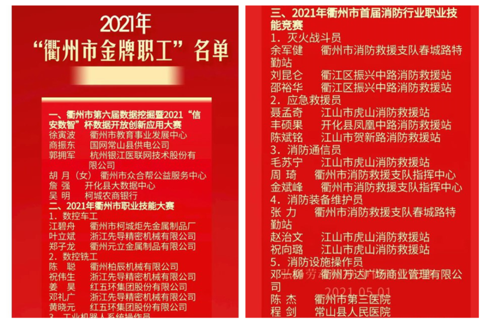喜报！衢州12名消防救援人员荣获“衢州市金牌职工”荣誉称号