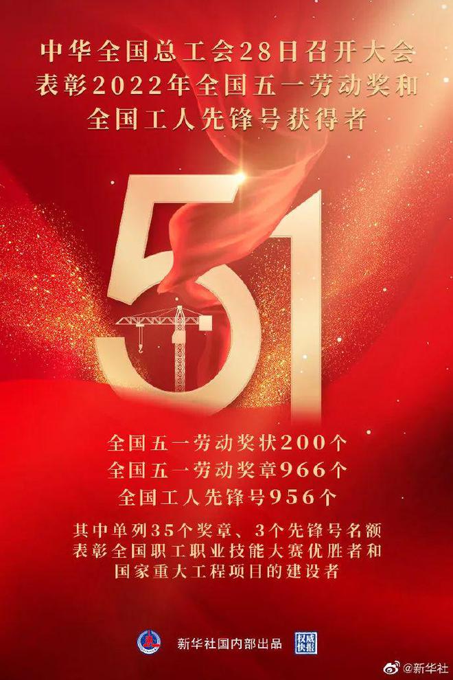 致敬！表彰！国家级荣誉，陕西这些集体和个人上榜！