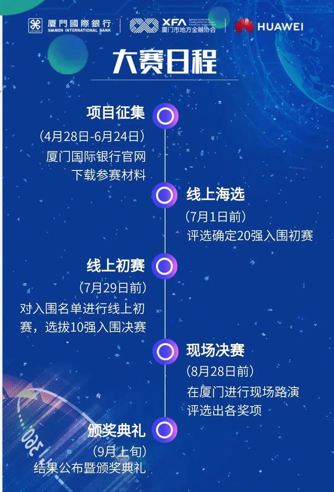 第二届厦门金融科技创新创业大赛报名通道开通