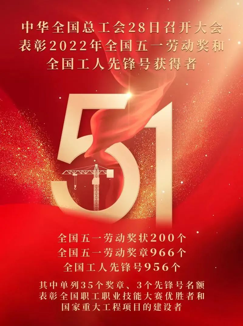 金山这个集体荣获国家级荣誉！