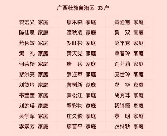 玉林骄傲！他们获国家级荣誉！