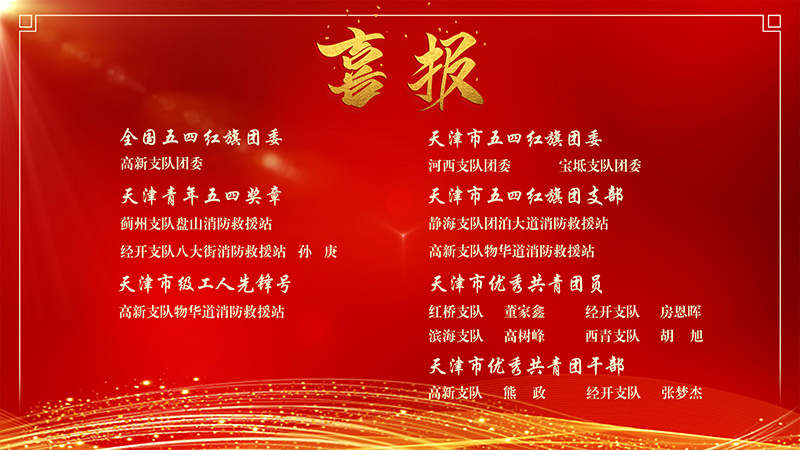 天津：6个集体和7名个人 荣获共青团和工会荣誉
