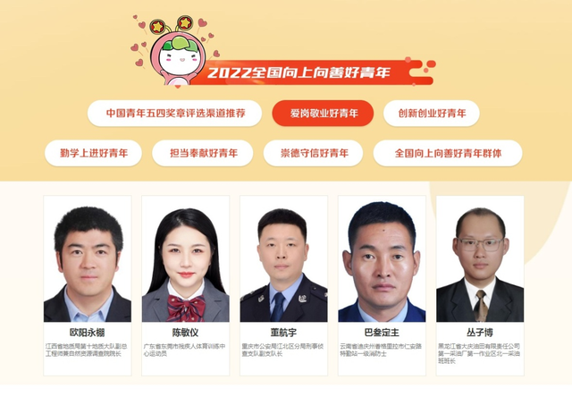 喜报！董航宇荣获“2022全国向上向善好青年称号”