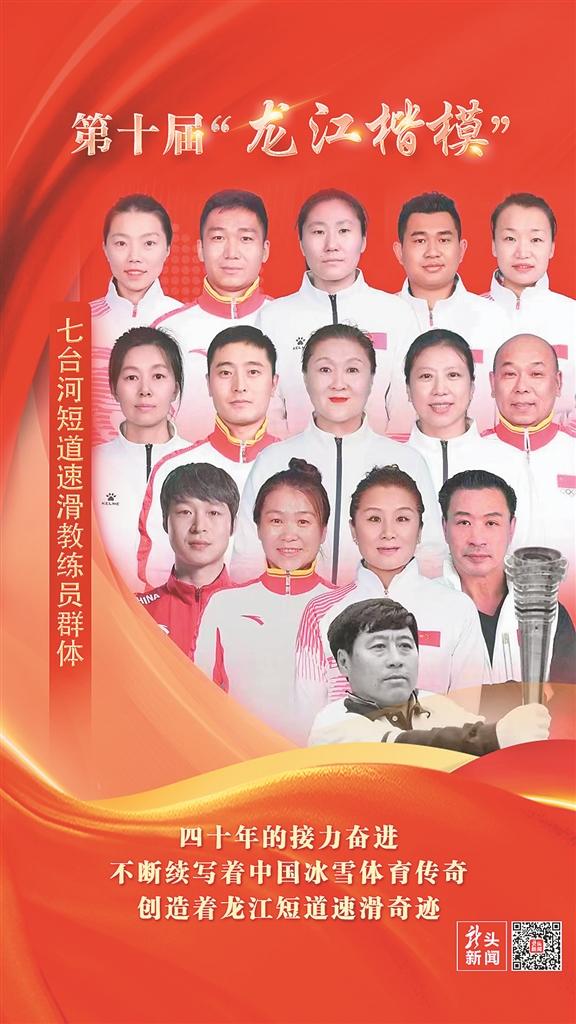 中共黑龙江省委宣传部关于授予七台河短道速滑教练员群体、覃大清同志“龙江楷模”称号的决定