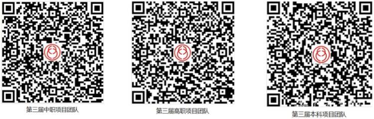 关于举办第三届安徽省中华职业教育创新创业大赛（选拔赛）的通知