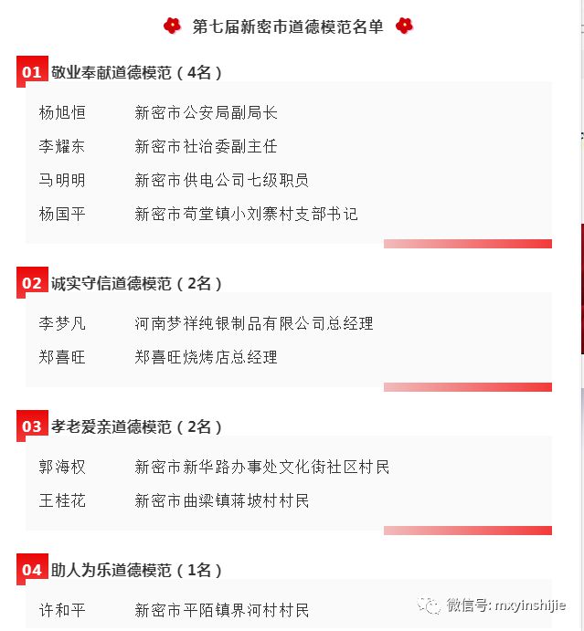 河南梦祥纯银制品有限公司总经理李梦凡荣获“第七届新密市道德模范”荣誉称号