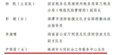 青先锋｜祝贺！他们荣获“全国青年文明号”和“全国青年岗位能手”称号