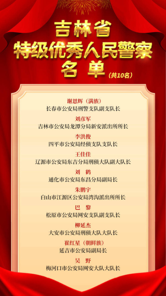 光荣榜！10名同志荣获“吉林省特级优秀人民警察”称号