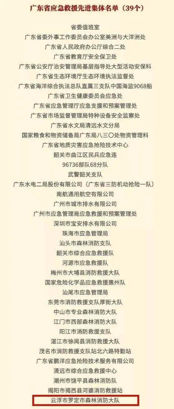 云安1人荣获“广东省应急救援先进个人”称号！