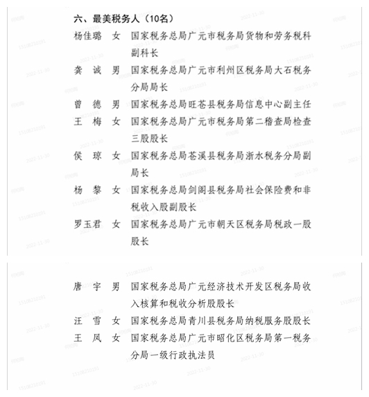 全市税务系统多人获评广元市“最美人物”称号