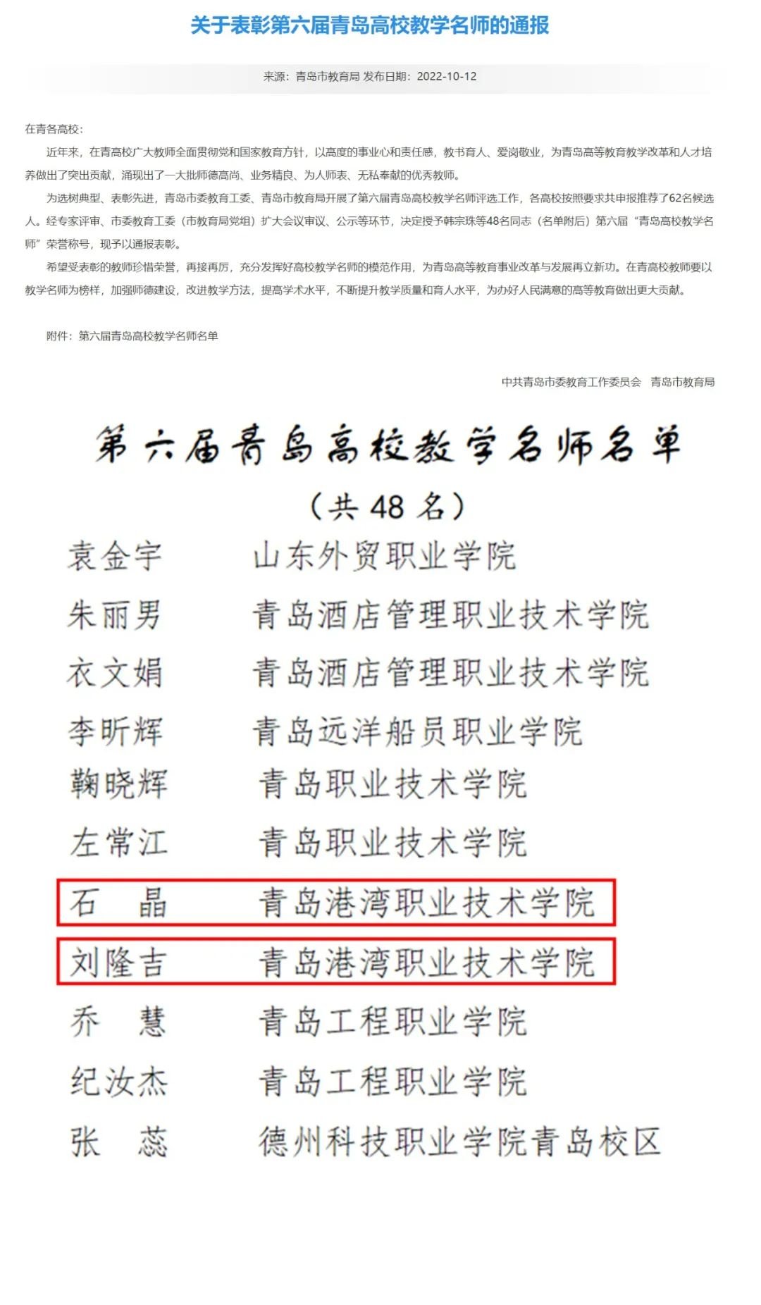 青岛港湾职业技术学院两位教师荣获“青岛高校教学名师”称号