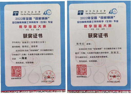 祝贺！东华理工大学学子获这项全国大赛一等奖