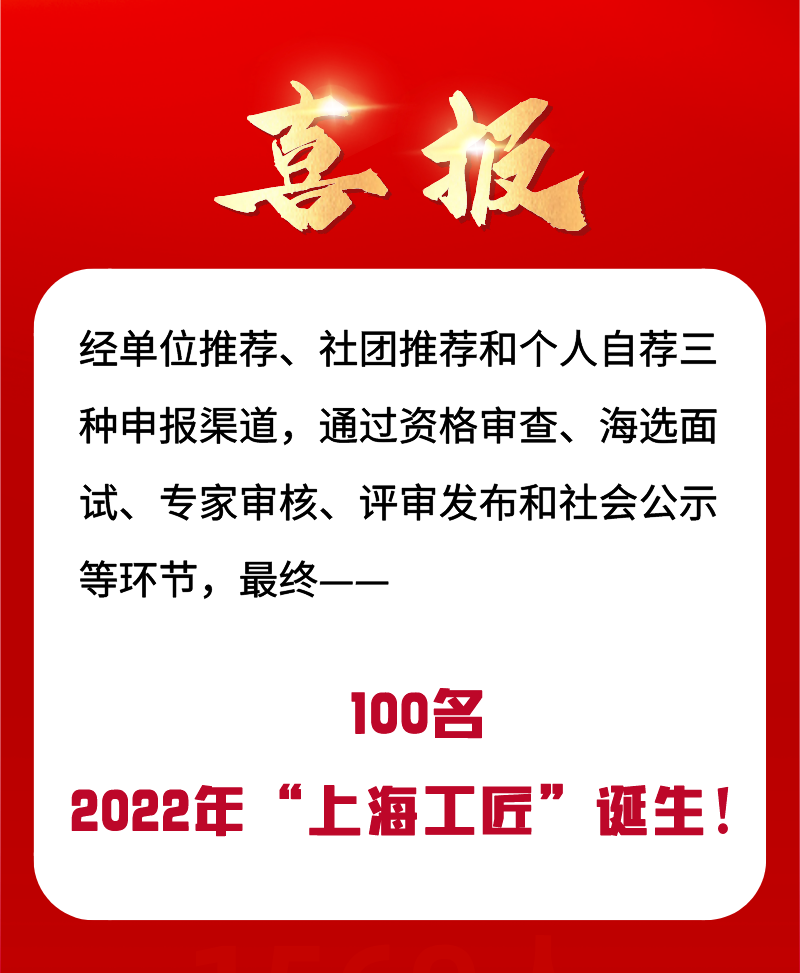 上海市场监管系统3人荣获“上海工匠”称号