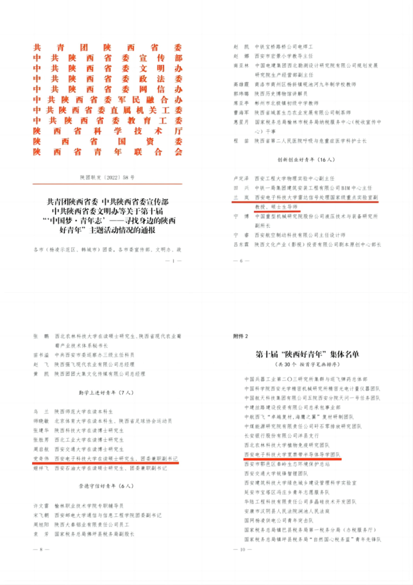 西电2名个人、1个集体荣获“陕西好青年”称号