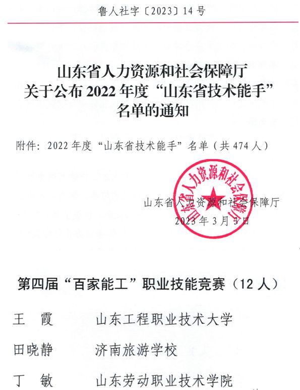 济南旅游学校田晓静获得山东省技术能手荣誉称号