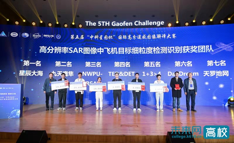 西安电子科技大学学子获第五届“中科星图杯”国际高分大赛冠军