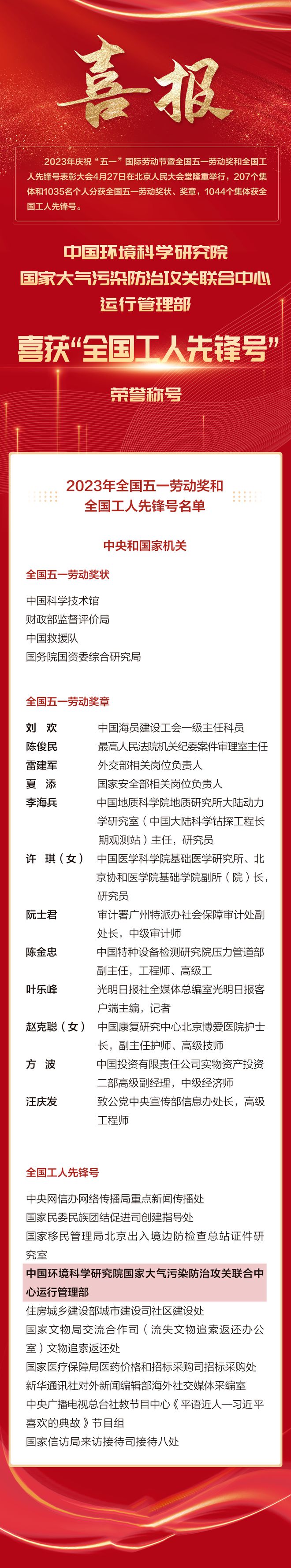 中国环科院大气攻关中心运管部喜获“全国工人先锋号”荣誉称号