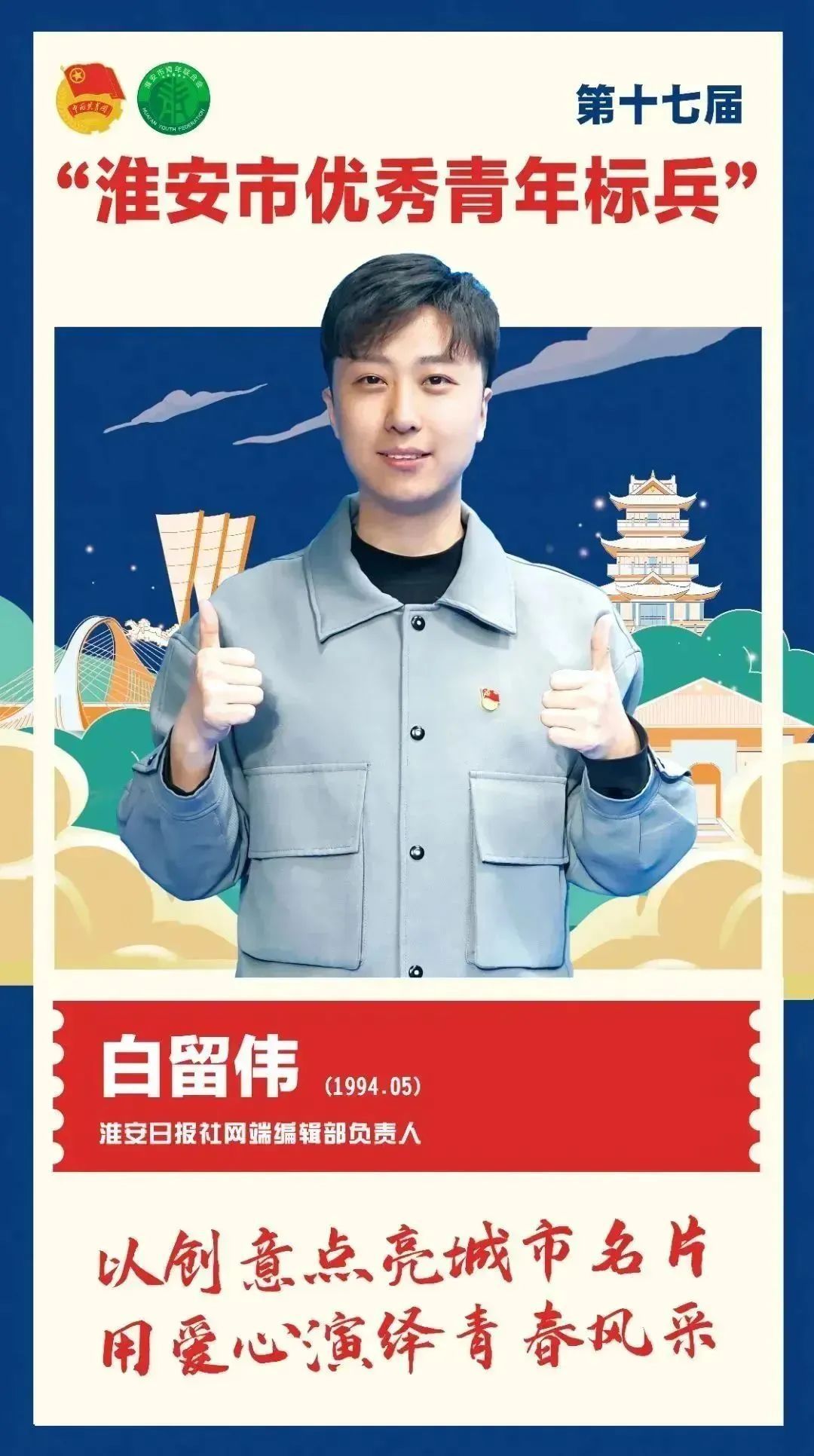 第十七届“淮安市十大杰出青年”