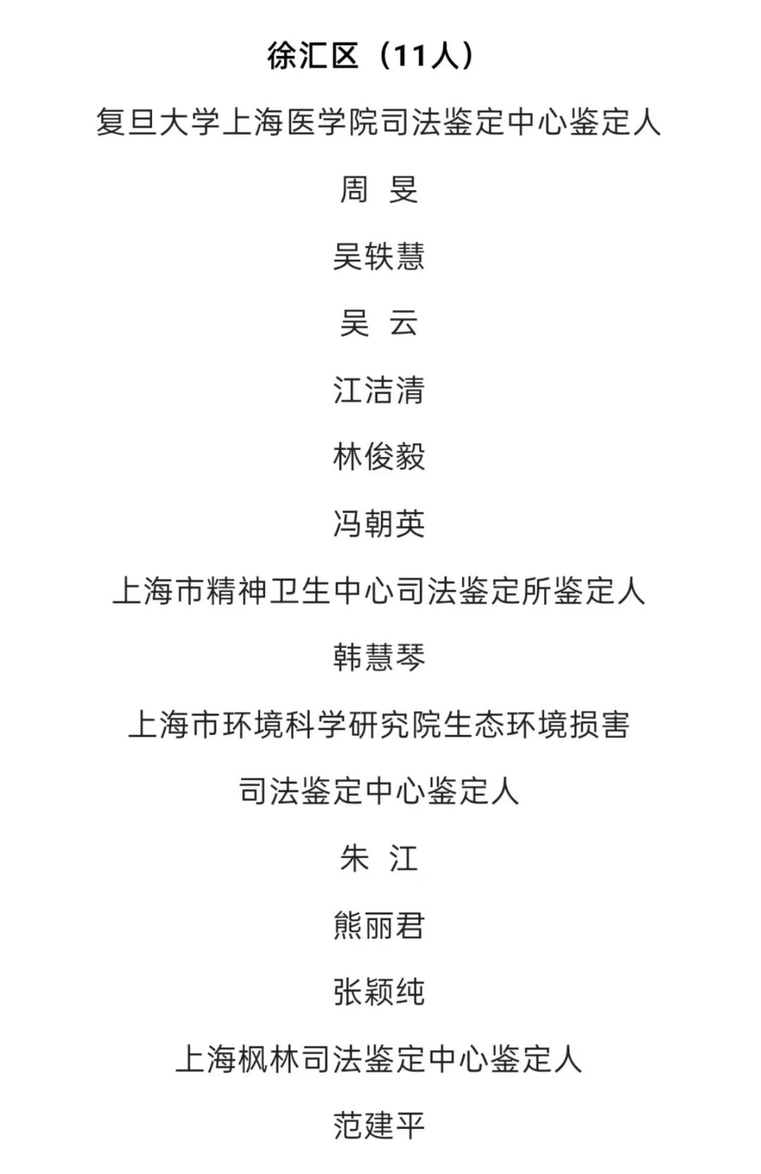 【喜报】徐汇司法鉴定11人荣获“党员先锋岗”称号