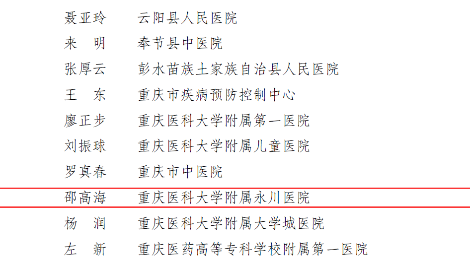 重庆医科大学附属永川医院骨科（脊柱）主任邵高海荣获“重庆好医生”称号