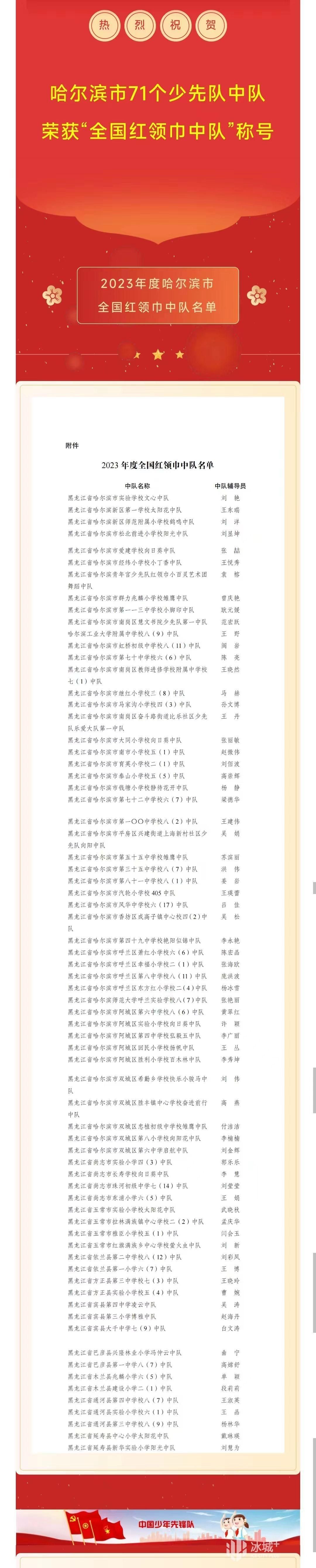 光荣！哈尔滨市71个少先队中队获“全国红领巾中队”称号