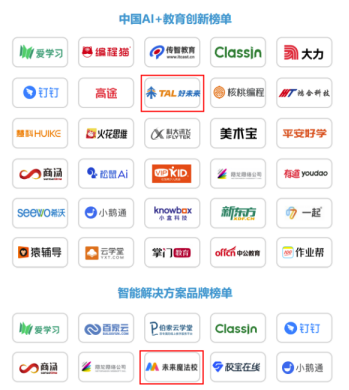好未来斩获中国AI+教育创新五项荣誉
