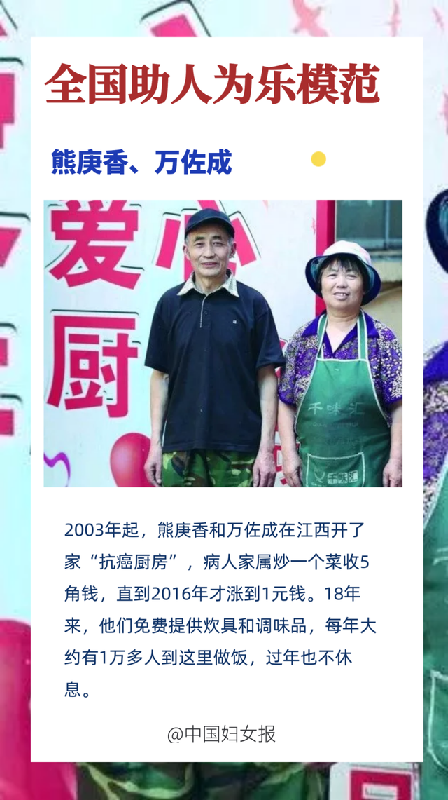 榜样！20名女性荣获全国道德模范荣誉称号